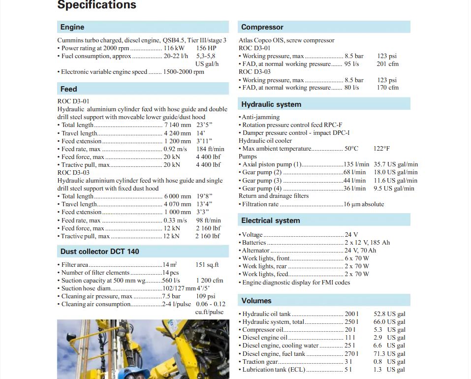 HIDROTRACK ATLAS COPCO ROC D3